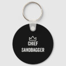 Pesquisar por desafio chaveiros Golfe