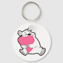 Pesquisar por urso namorados chaveiros Dia dos namorados