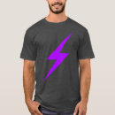 Pesquisar por anarquismo camisetas Anarquia