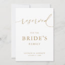 Pesquisar por name cartoes postais Para eles