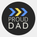 Pesquisar por serviços sociais adesivos Cuidados com trauma