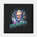 Pesquisar por mecanismo imas Comportamento