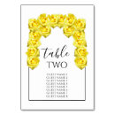 Pesquisar por design floral cartoes de mesa Para todos