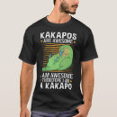Pesquisar por kakapo roupas Papagaio