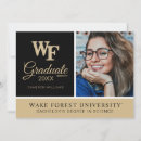 Pesquisar por wake convites Deacs