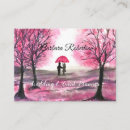 Pesquisar por cereja vermelha cartao de visita Cabeleireiro