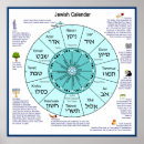 Pesquisar por judaico calendarios Calendário