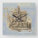 Pesquisar por motor relogios de parede Para ele