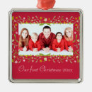 Pesquisar por natal 2011 ornamentos Primeiramente