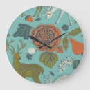 Pesquisar por fundo morangos relogios de parede Textura