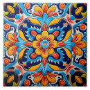 Pesquisar por mexicano azulejos Estilo