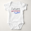 Pesquisar por presidente futuro Bebê menina
