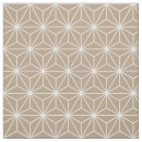 Pesquisar por zen artesanato material Minimalista