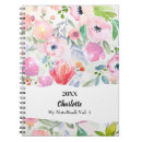 Pesquisar por negócios cadernos Rosa