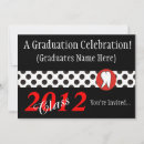 Pesquisar por higiene convites Estudante de higiene dentária