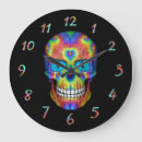 Pesquisar por skulls artes pósteres Qualquer pessoa