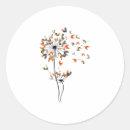 Pesquisar por dandelion adesivos Flor