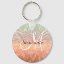 Pesquisar por indian chaveiros Padrão