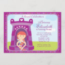 Pesquisar por princesas aniversário convites Festa de princesa