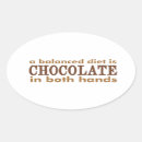 Pesquisar por sobremesas oval adesivos Chocolate
