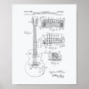 Pesquisar por guitarra artes pósteres Instrumento