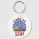 Pesquisar por o canada chaveiros Turista