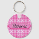 Pesquisar por nome victoria Texto