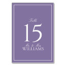 Pesquisar por lavanda cartoes de mesa Para ela