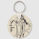 Pesquisar por victorian chaveiros Antiguidade