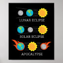 Pesquisar por eclipse solar pôsteres pósteres Eua