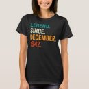 Pesquisar por bday camisetas Dezembro