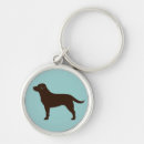 Pesquisar por do chocolate chaveiros Labrador retriever