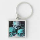 Pesquisar por memento mori chaveiros Halloween