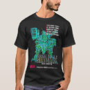 Pesquisar por 02 camisetas Vintage