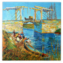 Pesquisar por arles Vincent van gogh