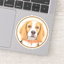 Pesquisar por beagle adesivos Fofofo