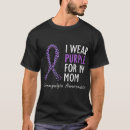 Pesquisar por da doença da epilepsia roupas Conhecimento