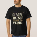 Pesquisar por veias e roupas Para ele