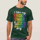 Pesquisar por lovewins camisetas Igualdade