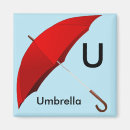Pesquisar por guarda chuva imas Para crianças