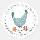 Pesquisar por ovos adesivos Para todos