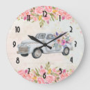 Pesquisar por coleta relogios de parede País