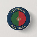 Pesquisar por bandeira botons Europa