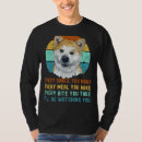 Pesquisar por akitas camisetas Cada