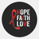 Pesquisar por serviços sociais adesivos Grupos de suporte