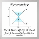 Pesquisar por economia pósteres Humor