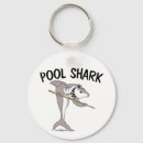 Pesquisar por piscinas chaveiros Para ele