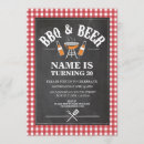 Pesquisar por do churrasco aniversário convites Partido