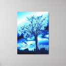 Pesquisar por real impressão de canvas Legal