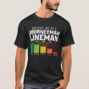 Pesquisar por jornalistas Engraçado